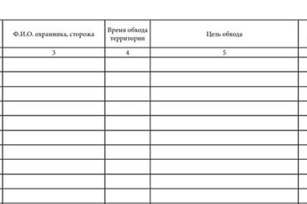 Кракен зайти зеркало