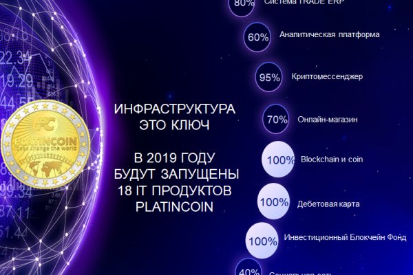 Кракен маркет даркнет только через тор